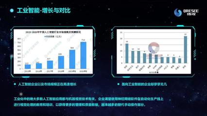 当机器视觉走进工业智能 博观智能探索新基建之下的全景AI实践之路
